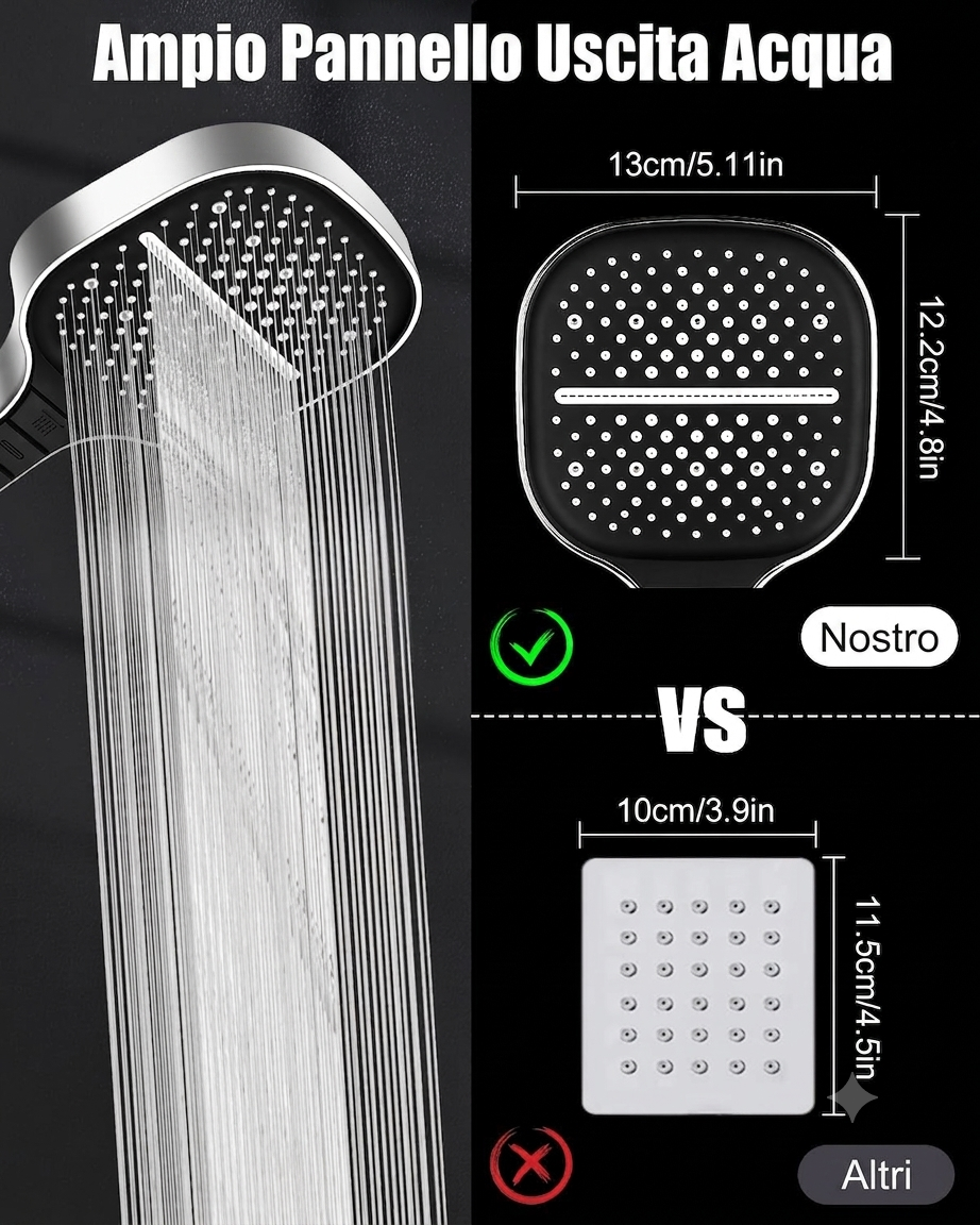 Soffione Doccia Ad Alta Pressione Quadrato Cromato - 7 Funzioni Getto, Risparmio Idrico Universale Con Tubo 1,5 M